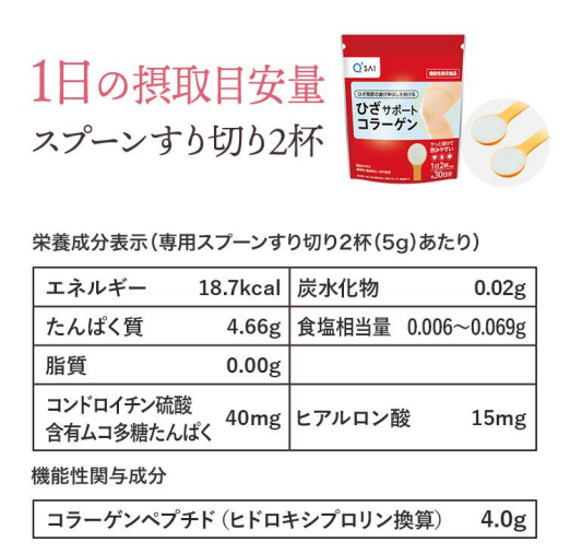 ひざサポートコラーゲン 成分